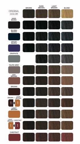 Thuya Farba arganowo - keratynowa do brwi i rzęs 14ml Deep Black - Głęboka Czerń