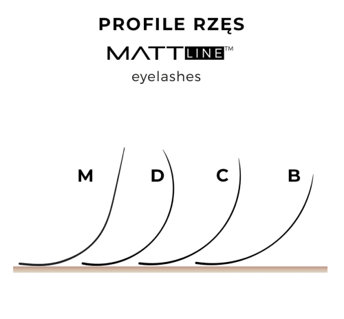 profile rzęs mattline.png